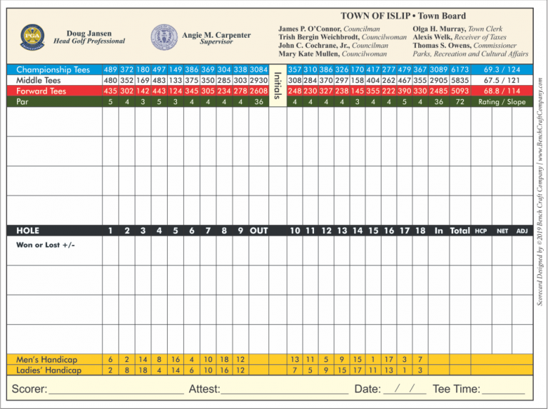 Scorecard | Brentwood Country Club